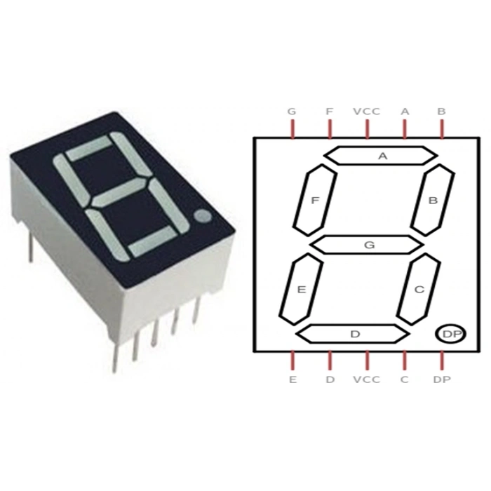 7 Segment Display