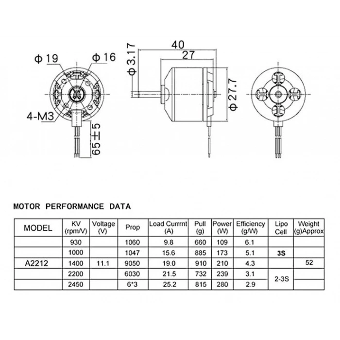 A2212 1400KV Brushless (Fırçasız) Motor