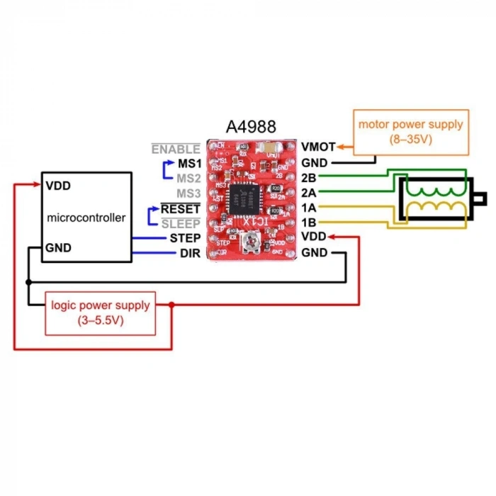 A4988 Step Motor Sürücü Modülü