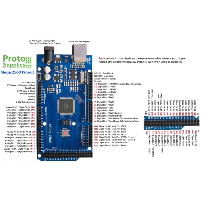 Arduino MEGA 2560 R3 Klon + USB Kablo - (USB Chip CH340)