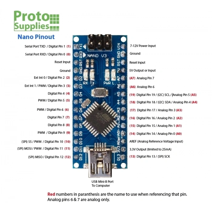 Arduino NANO + USB Kablosu