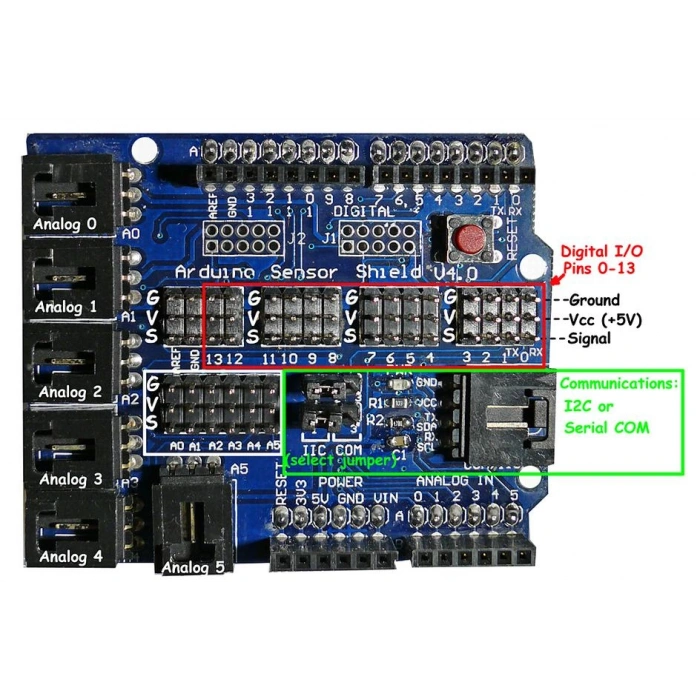 Arduino Uno Sensör Shield V4.0