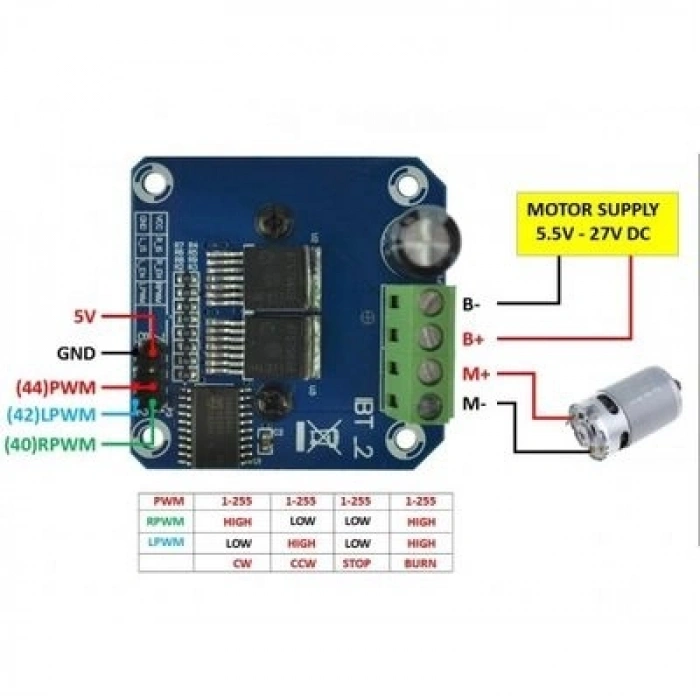 BTS7960B 40 Amper Motor Sürücü Kartı