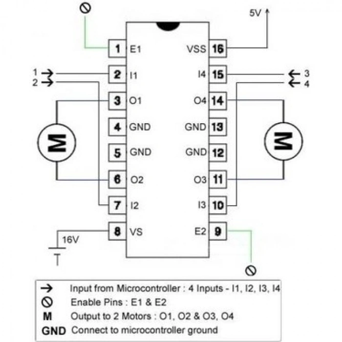 L293D Motor Sürücü Entegresi