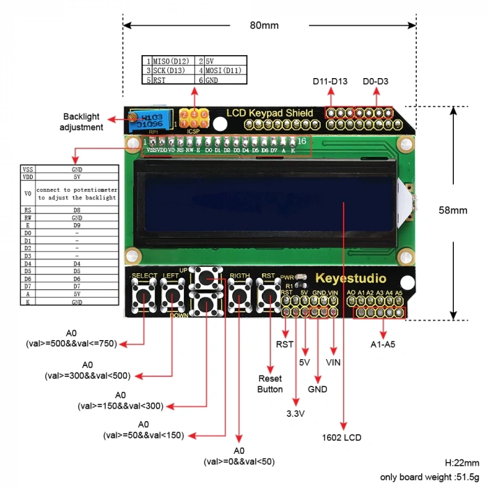 LCD Keypad Shield