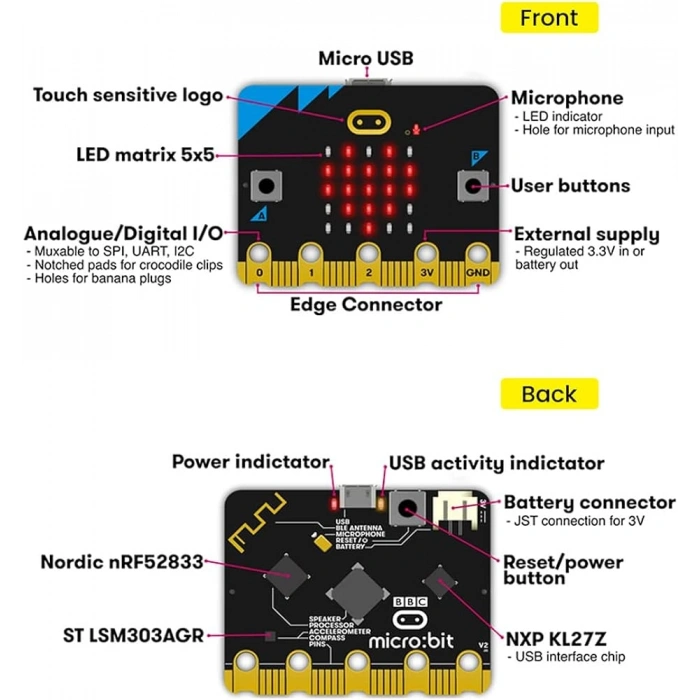 Micro:Bit V2 Geliştirme Kartı BLE Bluetooth 5.0