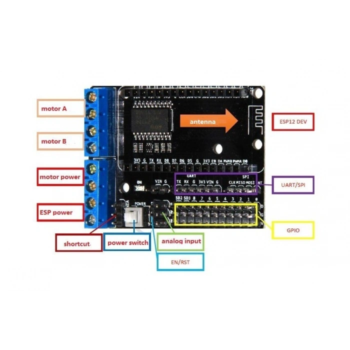 Nodemcu Motor Sürücü Shield