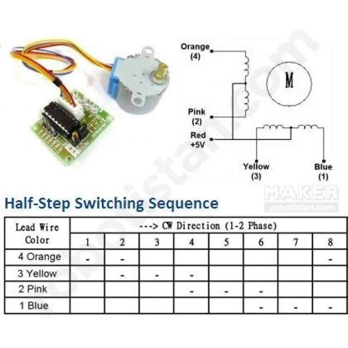 Step Motor ve Step Motor Sürücü Modülü