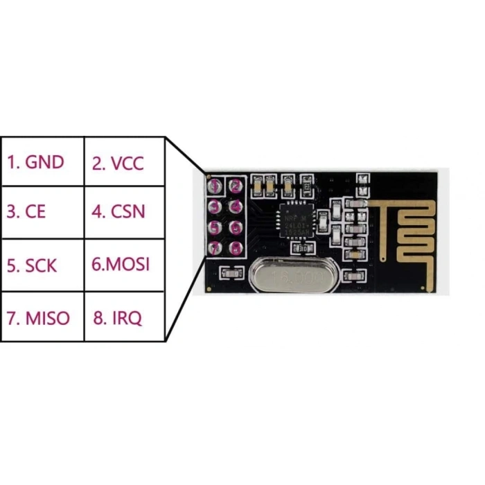 Wireless NRF24L01 2.4 GHz Transceiver Modül - 2.4 GHz Alıcı Verici Modül