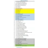 75. YIL MESLEKİ VE TEKNİK ANADOLU LİSESİ ROBOTİK KODLAMA ARDUİNO EĞİTİM SETİ