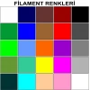 KAMUFLAJ 3D Kalem Yazıcı+25 renk 25 metre(25x1metre)PLA Filament