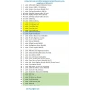 OSMANELİ HALK EĞİTİM MERKEZİ ROBOTİK KODLAMA ARDUİNO EĞİTİM SETİ