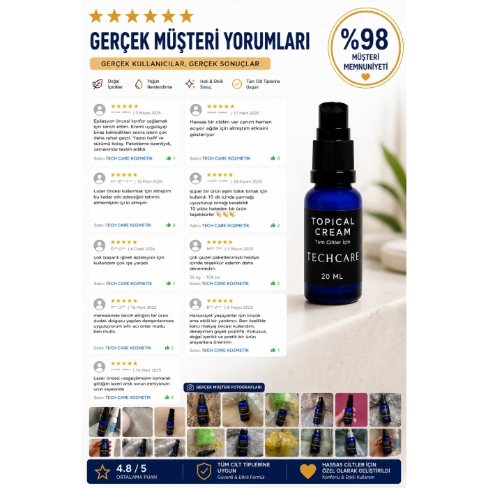 ACI AZALTICI KREM 20ML