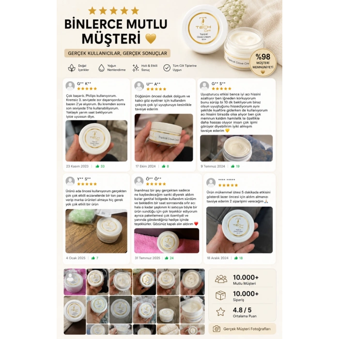 ACI AZALTICI KREM 50Ml