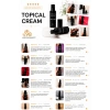 ACI AZALTICI KREM 100ML