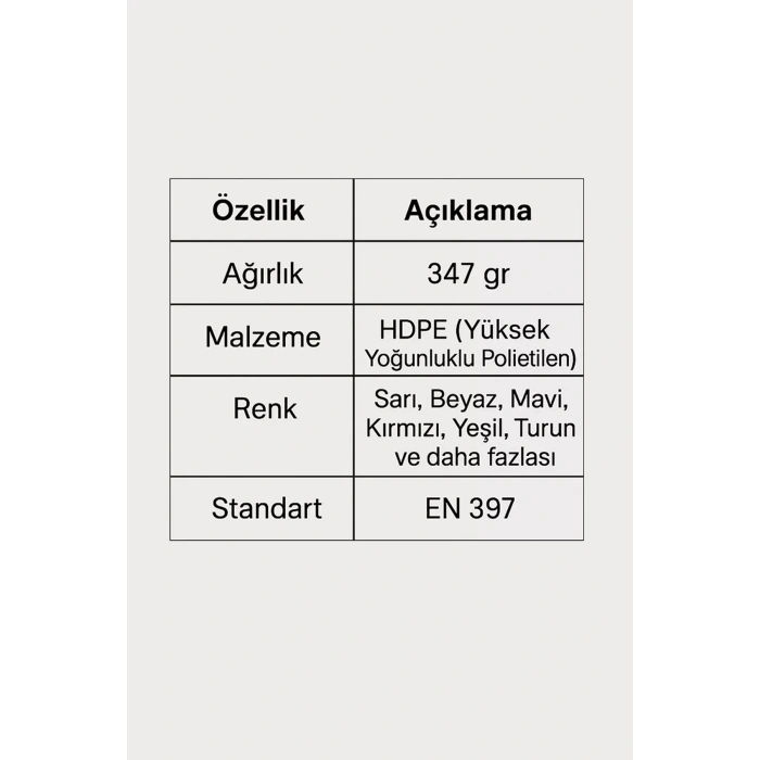 HDPE Baret EN 397 Standart İş Güvenliği Kaskı Kb580 Karam Vidalı