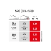 Sixton İş Ayakkabısı SRC Antistatik 43452 09l EN ISO 20345 Forza Dielectric