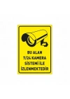 DİKKAT BU ALAN7/24 SAAT KAMERA İLE İZLENMEKTEDİR.21X30 CM DEKOTA MALZEME SUDAN ETKİLENMEZ