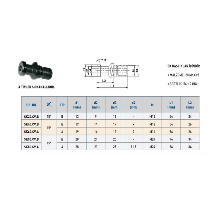 SK 30 PULLSTAT CİVATA ( PULL STUD )