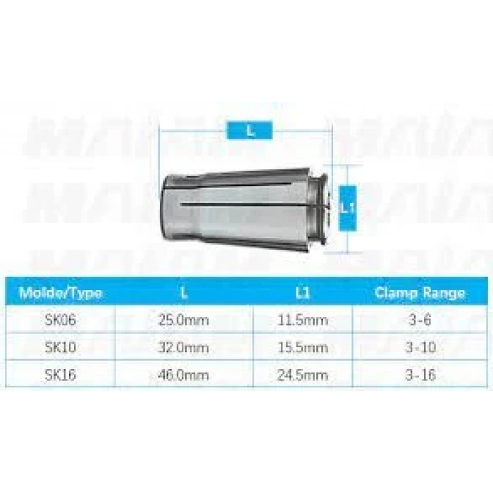 ASK 16 SÜPER HASSAS PENS SK-16 ( 10 MM ) ( NIKKEN TİPİ ) UYUMLU