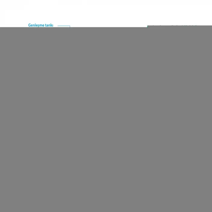 Daikin EBLA-09D3V3 Monoblok Isı Pompası (Isıtma/Soğutma-Destek Isıtıcılı) - 10.42 kW