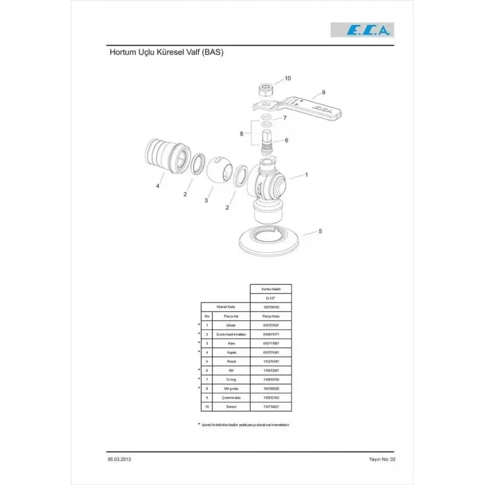 ECA Küresel Bas (Hortum Uçlu) - 3/4 x 1/2