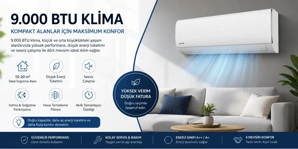 9.000 BTU Klima | Kaç m² Soğutur? Özellikleri ve Rehberi | E-Mekanik