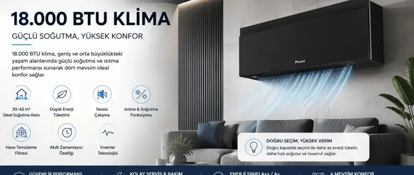 18.000 BTU Klima | Kaç m² Soğutur? Özellikleri ve Rehberi | E-Mekanik