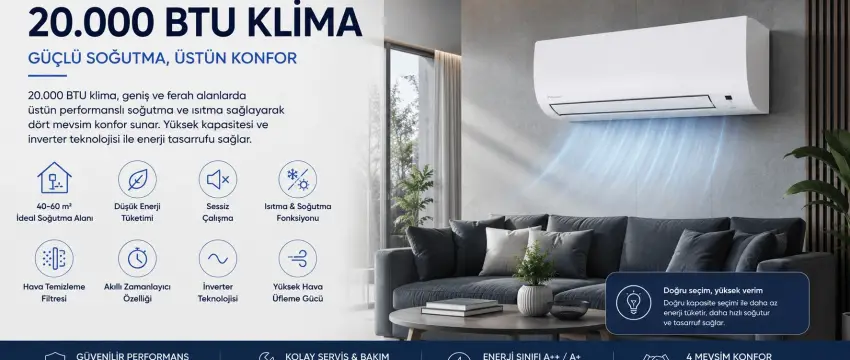 20.000 BTU Klima Rehberi: Özellikleri, Avantajları ve Seçim Önerileri | E-Mekanik