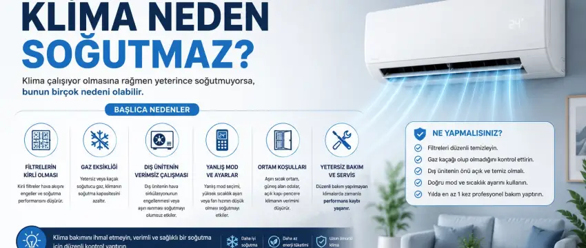 Klima Neden Soğutmaz?