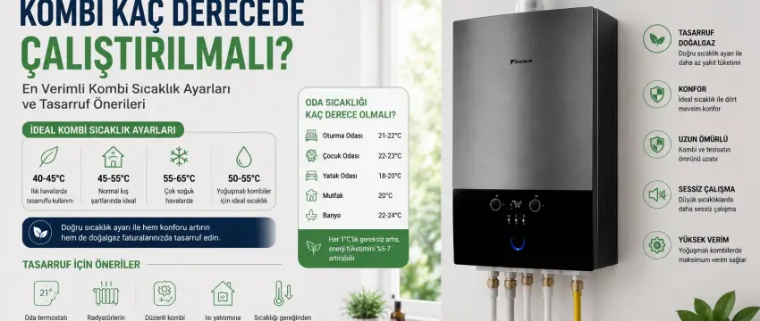 Kombi Kaç Derecede Çalıştırılmalı?