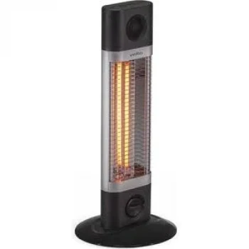 VEİTO CH1200 LT 220-240V 1200W ELEKTRİKLİ ISITICI