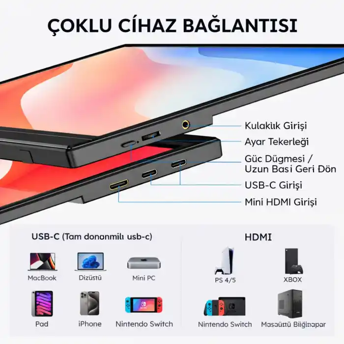 LineOn 15.6 Full HD 1080p IPS Portable Taşınabilir Monitör