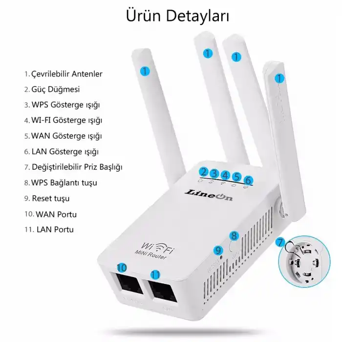 LineOn 300Mbps Wifi Repeater - Router Kablosuz Aktarıcı 4 Antenli
