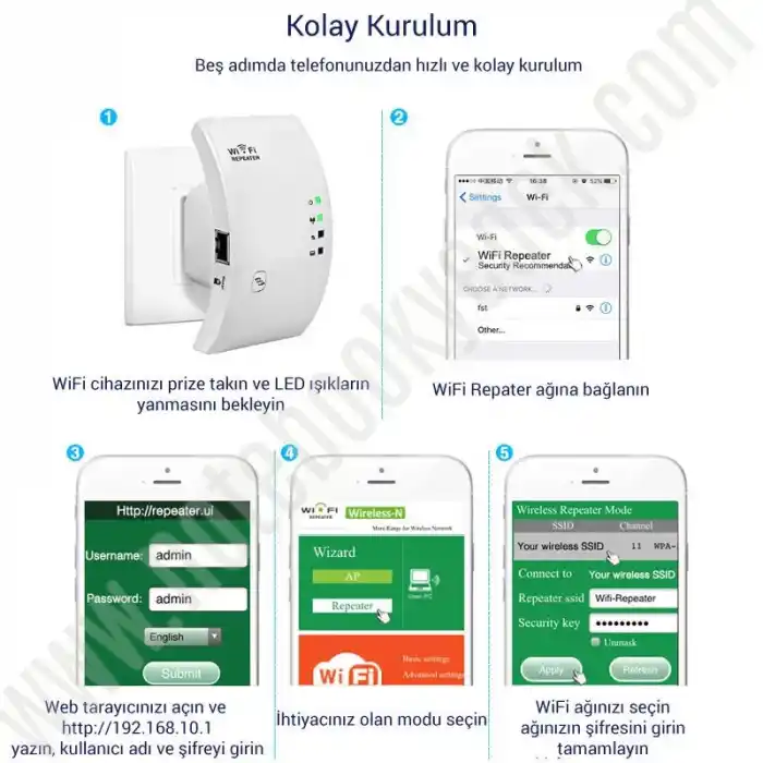 LineOn 300Mbps Wifi Repeater - Router Kablosuz Aktarıcı Siyah