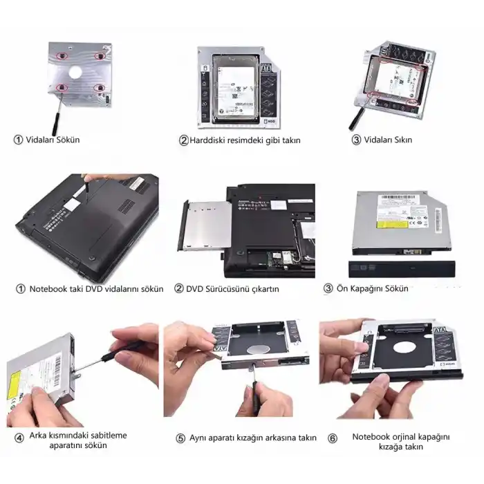 LineOn Notebook DVD - HDD Kızak 9.5mm