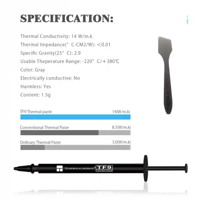 Theramlright TF9 Termal Macun 1.5Gr