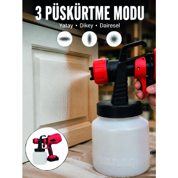 3 Farklı Püskürtme Modu İle Homojen Boya Dağılımı