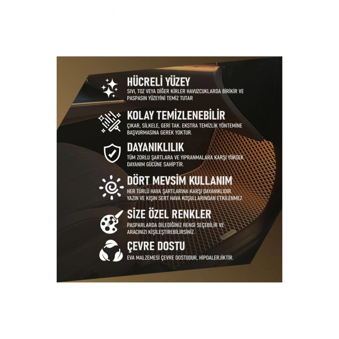 HYUNDAİ TUCSON (2015 2020) İÇİN EVA FULL SET PASPAS (METAL TOPUKLUK DAHİL)