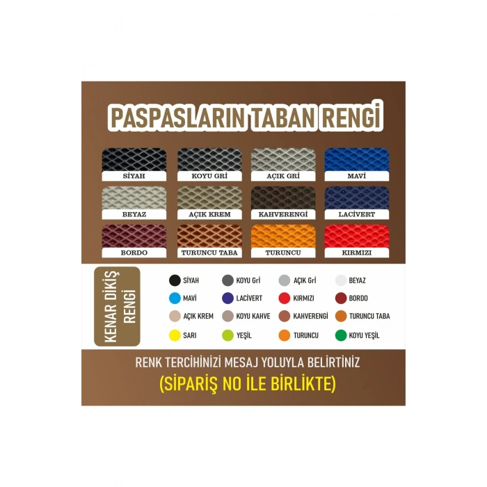 FORD FOCUS 4 STATİON WAGON (2019 2024) İÇİN EVA FULL SET PASPAS (METAL TOPUKSUZ)