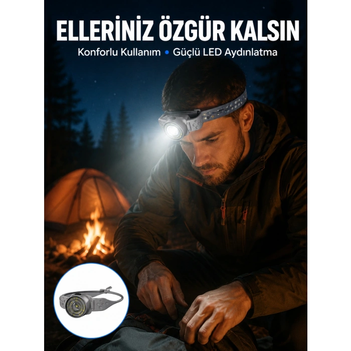 Led Kafa Feneri Ayarlanabilir Baş Bantlı Güçlü Aydınlatma Lambası