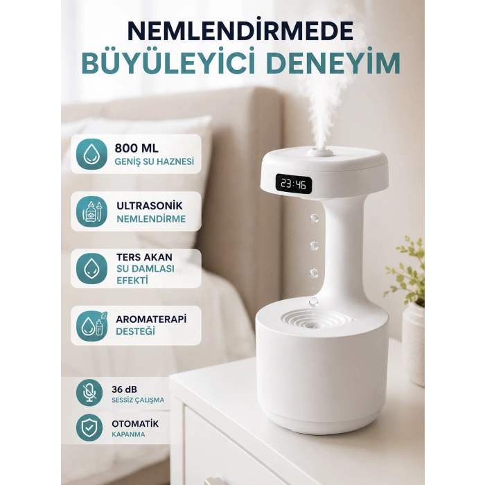 Pdpg-599 Nemlendirici