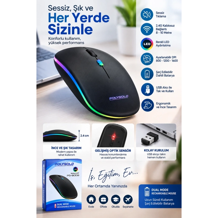 Pg9009 Mouse