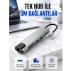 Alüminyum Gövdeli Type‑c Hdmı & Ethernet Adaptör – Tak & Çalıştır
