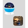 Çocuk Gece Lambası 6 Modlu Renkli Led Enerji Tasarruflu Masal Işığı
