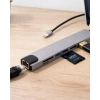 Çok Fonksiyonlu Type C Hub Usb Hdmı Ethernet Kart Okuyucu