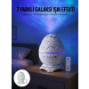 Gece Lambası Yumurta Işık Speaker Yeni Nesil Dinozor Yumurtası Görünümlü