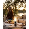 Outdoor Kamp Feneri Usb Şarjlı Yüksek Parlaklık Güç Ekranlı Led Aydınlatma