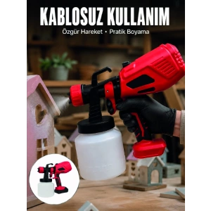 21v Güçlü Motor İle Profesyonel Boyama Performansı