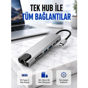 Alüminyum Gövdeli Type‑c Hdmı & Ethernet Adaptör – Tak & Çalıştır